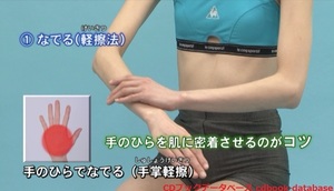 図解疲れ目視力減退の治し方3.jpg